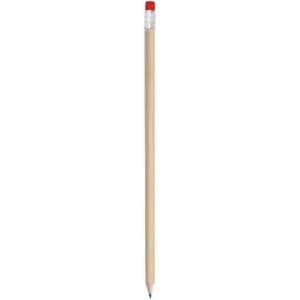 A pencil with a red eraser and wooden body, standing upright against a white background.