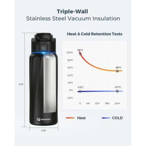 A drink bottle in black with a clear section, featuring a logo and triple-wall stainless steel vacuum insulation.