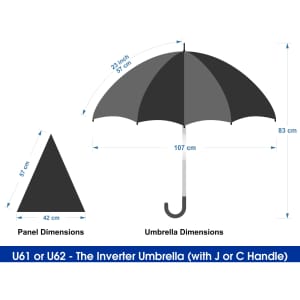 An inverted umbrella with a J handle, featuring a black canopy and specifications for size dimensions.