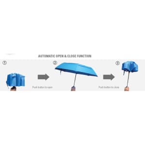 A blue umbrella with an automatic open and close function, showcased in three stages of use.