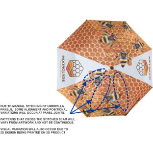 A colourful umbrella featuring a honeycomb and bee design, with some areas showcasing a logo.