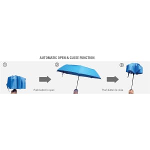 A blue umbrella featuring an automatic open and close function, shown in three stages of use. It includes a logo.