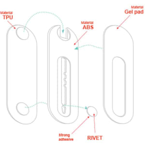 A design diagram of smartphone straps, featuring materials like TPU, ABS, and gel pad, with a strong adhesive and rivet.