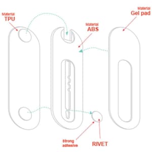 A set of smartphone straps featuring gel pad, ABS, and TPU materials, highlighted with detailing on construction.