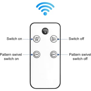 A white remote control with buttons for switching on/off and pattern swivel functions, featuring a wireless signal icon.