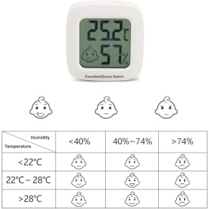 A square white thermometer displays temperature and humidity readings on a digital screen, with a logo present.