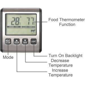 A digital oven thermometer with a stainless steel frame, displaying temperature readings in Celsius and Fahrenheit.