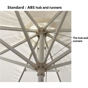 A view of the inner structure of a white 2x2m square market umbrella, highlighting the ABS hub and runners.