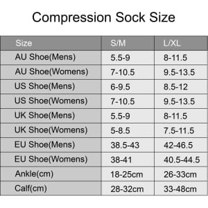 A chart displaying size information for Compression Socks in AU, US, UK, and EU measurements, featuring colour variations.