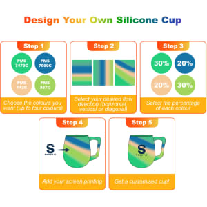 A guide for designing a custom silicone mug with colour selection and printing options. Features a colour palette and mug illustrations.