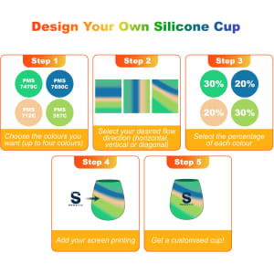 A guide for customising a silicone cup featuring colour selection, design layout, and personalisation steps.