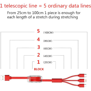 A red 3-in-1 retractable charging cable with multiple lengths and a compact design, featuring a logo.