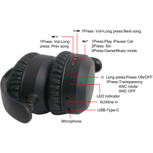 A pair of black ANC Bluetooth headphones with controls, an LED indicator, microphone, and USB-Type C port.