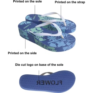 A pair of blue rubber thongs with floral patterns, featuring printed designs on the sole and straps.