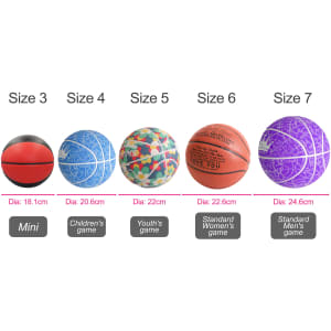 Five basketballs in various sizes and colours, including red, blue, and purple, each with different designs and patterns.