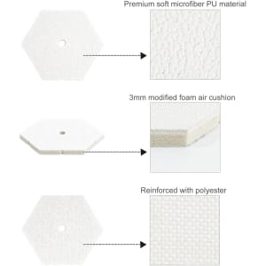 A hexagonal diagram detailing layers of a white Machine-Stitched Microfiber PU Handball, showcasing materials and textures.