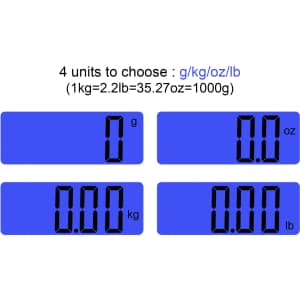 A digital luggage scale display with blue backgrounds showing weight options in grams, ounces, kilograms, and pounds.
