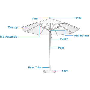 A 3x3m square market umbrella featuring a vented canopy, rib assembly, and base tube, over a sturdy base.