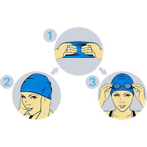 A blue polyester swimming cap with illustrations showing the steps to wear it, including stretching and securing goggles.