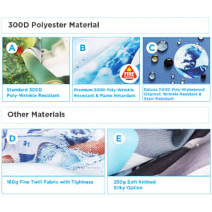 A variety of fabric samples including 300D polyester in different textures and colours, showcasing features such as wrinkle resistance and stain resistance.