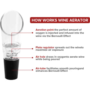 A wine aerator in clear and black, featuring a round top and a base designed for easy pouring.