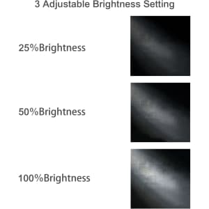 Three panels displaying adjustable brightness settings at 25%, 50%, and 100% levels on a dark background.