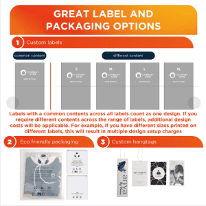 A promotional graphic outlining custom label and packaging options for a product, featuring design examples and eco-friendly elements.