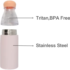 A drink bottle featuring a pink stainless steel body and a clear Tritan lid, with a logo on the side.