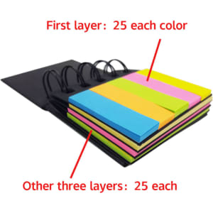 A 4-layer recycled sticky notepad featuring blue, pink, yellow, and green notes, bound with a black cover and rings.