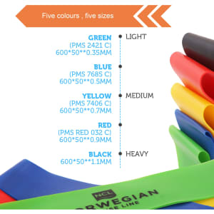 A set of five colours of TPE fitness resistance bands in green, blue, yellow, red, and black, displayed in varying sizes.