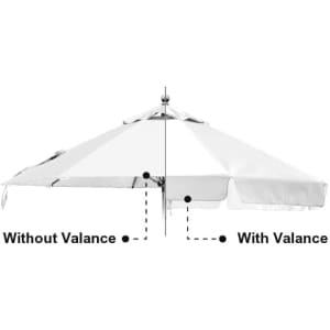 A white square market umbrella featuring options for valance and no valance, with a central pole and a logo visible.