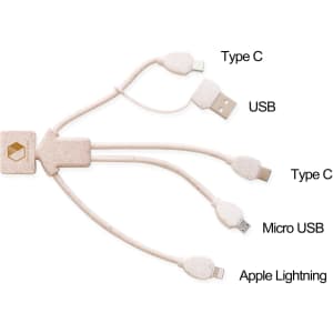 A wheat straw multi-charging cable in a man shape, featuring Type C, USB, Micro USB, and Apple Lightning connectors.