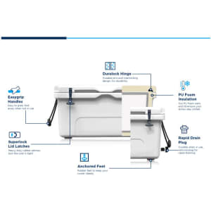 A 45L cooler box in white, featuring various design elements like easy grip handles and a durable lid latch.