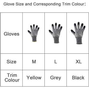 A table featuring cut resistant nitrile gloves in grey, with corresponding trim colours of yellow, grey, and black for sizes M, L, and XL.