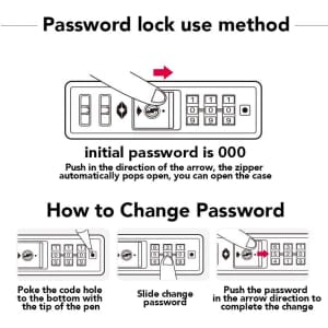 A diagram illustrating the password lock use method, featuring a combination lock and instructions to change the password.