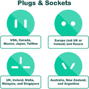 A graphic featuring different plug and socket designs for various regions, with a teal background and white icons.