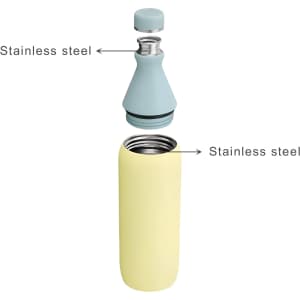 A drink bottle featuring a yellow stainless steel body and a blue stainless steel cap, with an inner insulation layer.