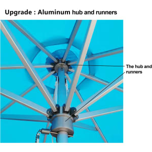 A commercial market umbrella with a turquoise canopy and an aluminum hub and runners.