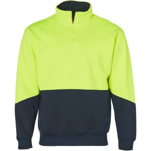 A high-visibility long sleeve windcheater collar in bright yellow and navy, featuring a zippered neck and a logo.