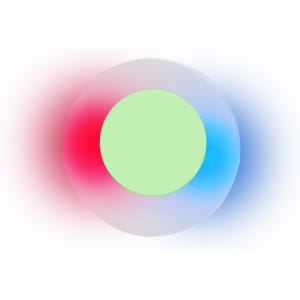 A circular novelty ring featuring a translucent design with a green centre and red and blue edges.