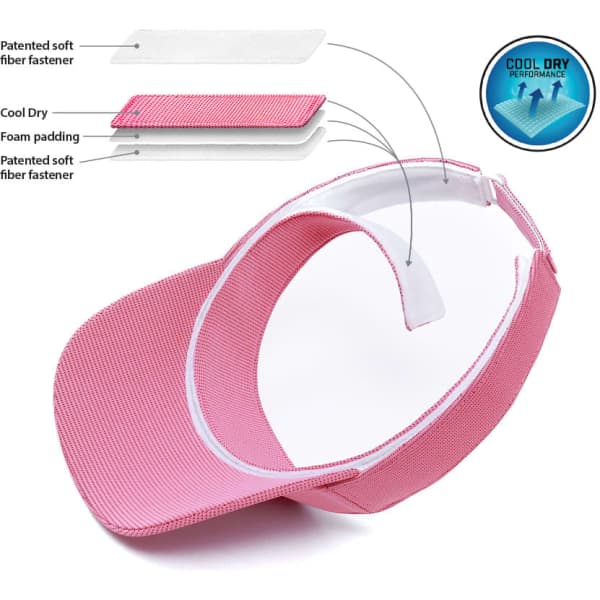 A pink visor featuring a removable sweat band, foam padding, and a patented soft fibre fastener, with a logo.