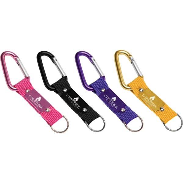 Glacier Combo Keyring – Indent