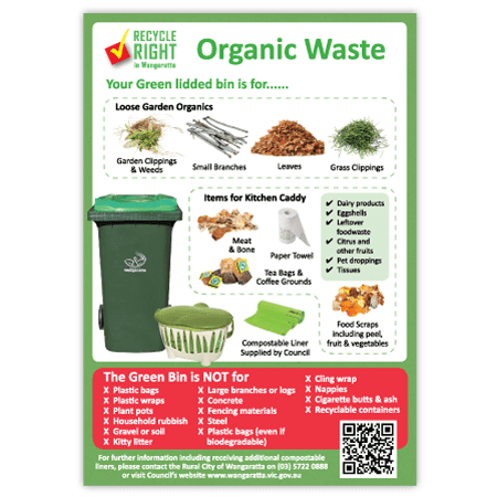 A green bin with clear vinyl stickers listing items for organic waste and recyclable materials, featuring various illustrations.