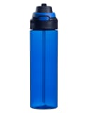 TRANSLUCENT BLUE