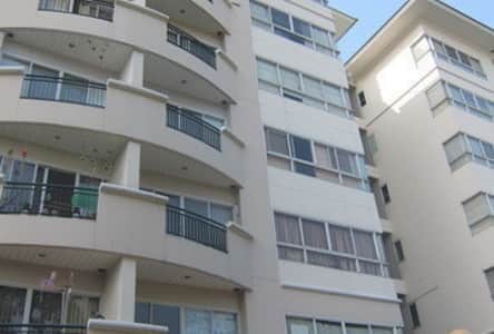 Palolyothin Park Condo