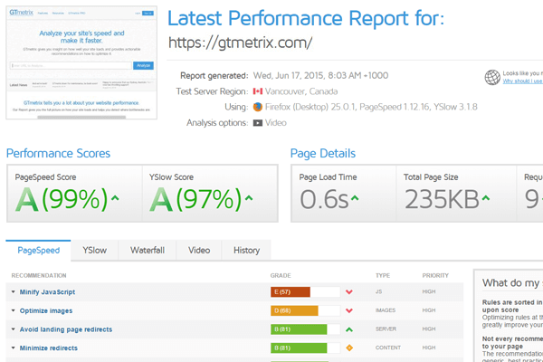 wordpress page speed