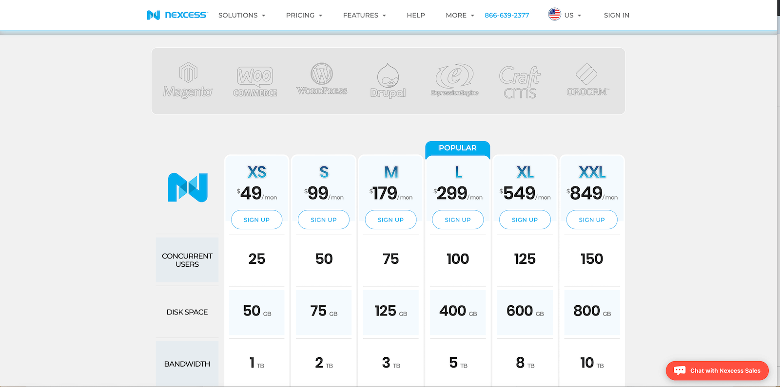 nexcess pricing