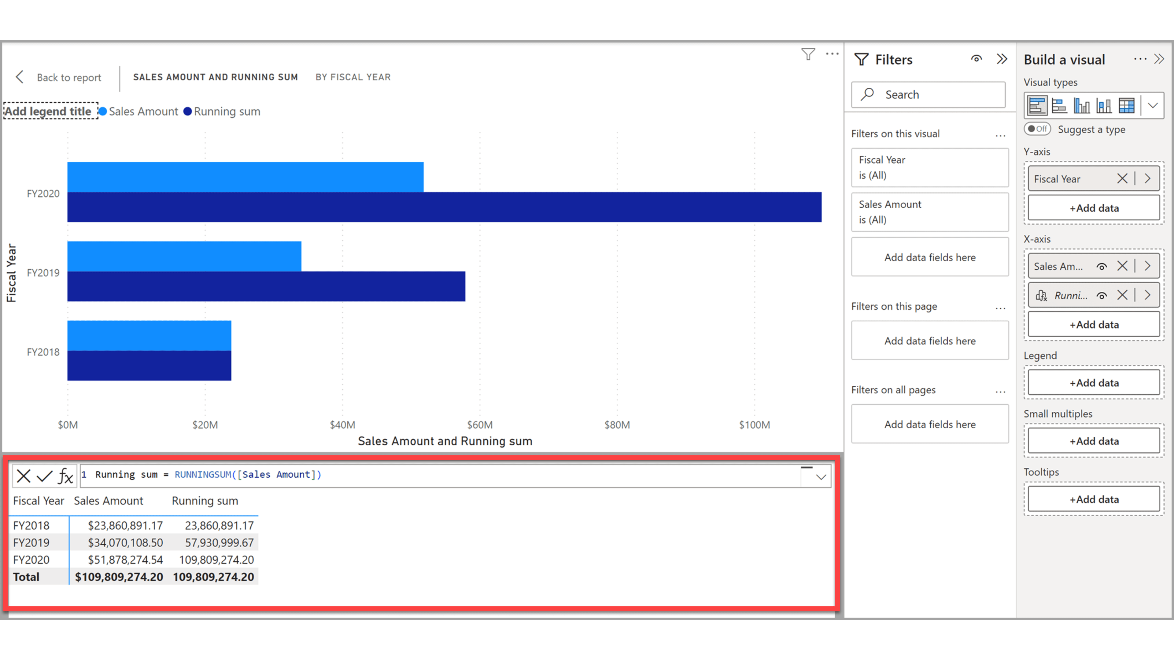 Screenshot of DAX for visual calculations.