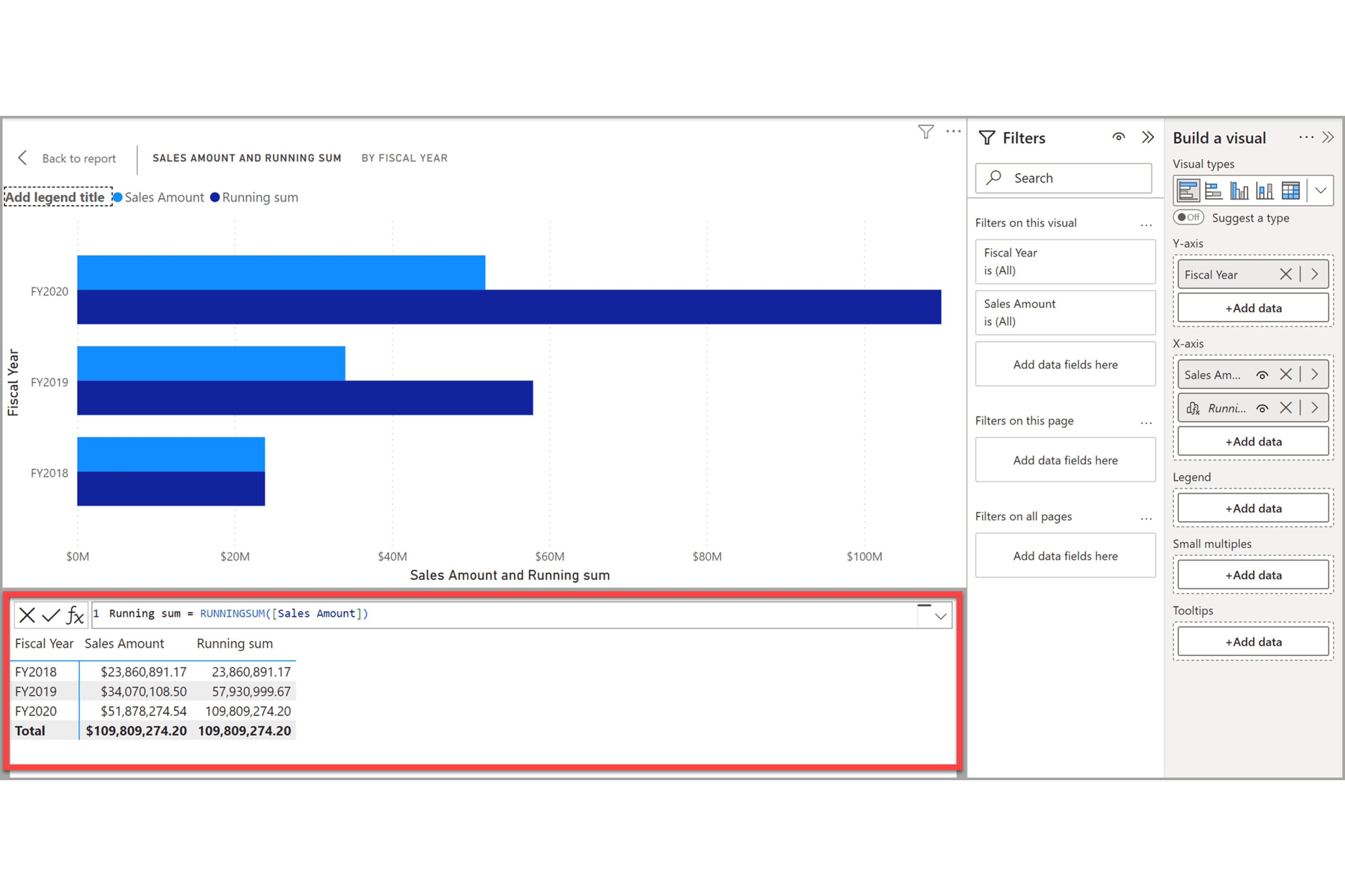 Screenshot of DAX for visual calculations.