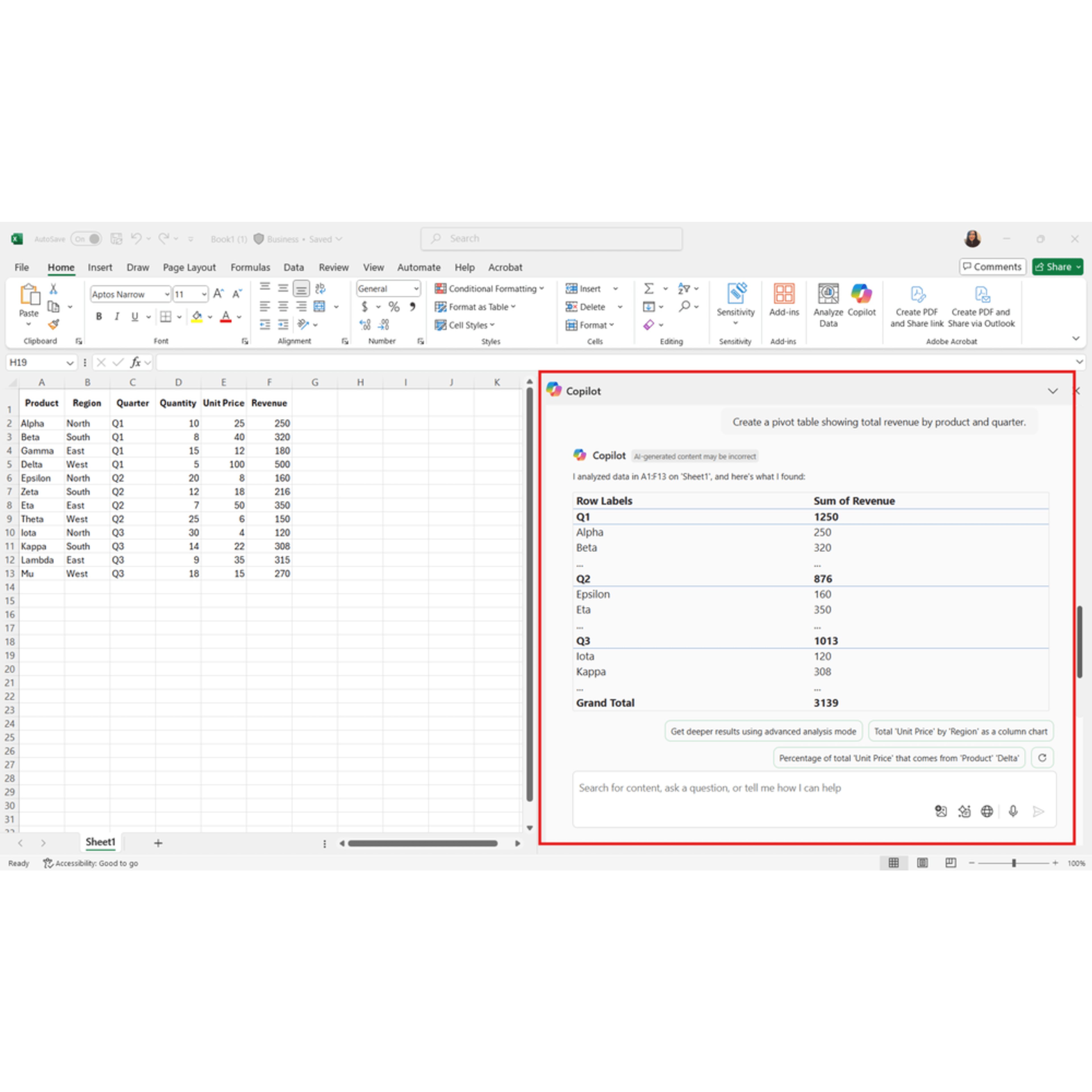 Copilot i Excel genererer en pivottabell fra et valgt datasett i et regneark.